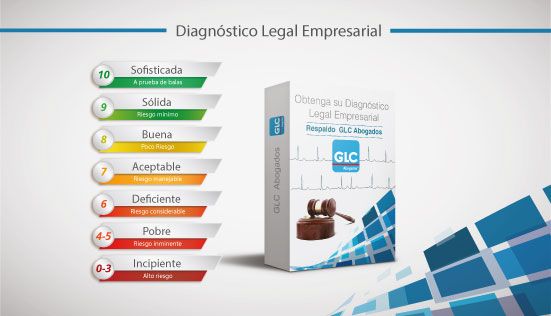 diagnostico legal empresarial costa rica